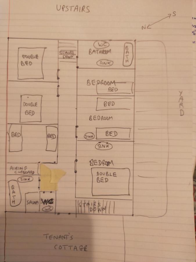 Gernos Farmhouse Llandysul Ngoại thất bức ảnh